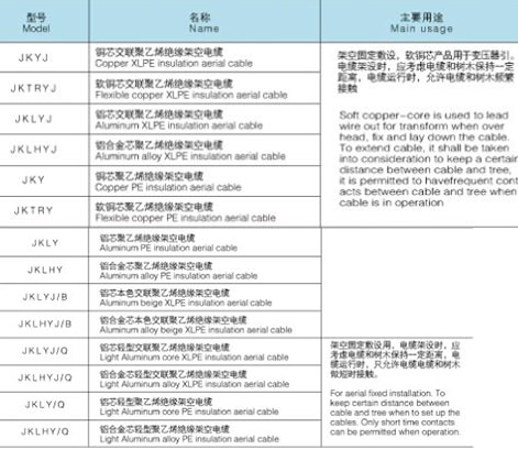 k8凯发(中国)app官方网站_项目1163