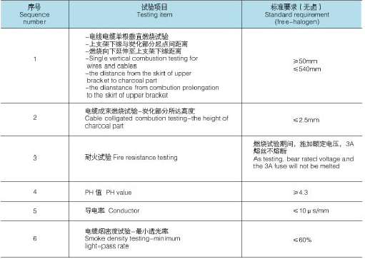 k8凯发(中国)app官方网站_活动866