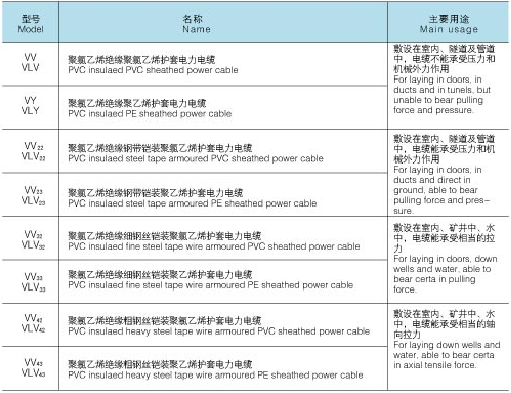 k8凯发(中国)app官方网站_项目7019